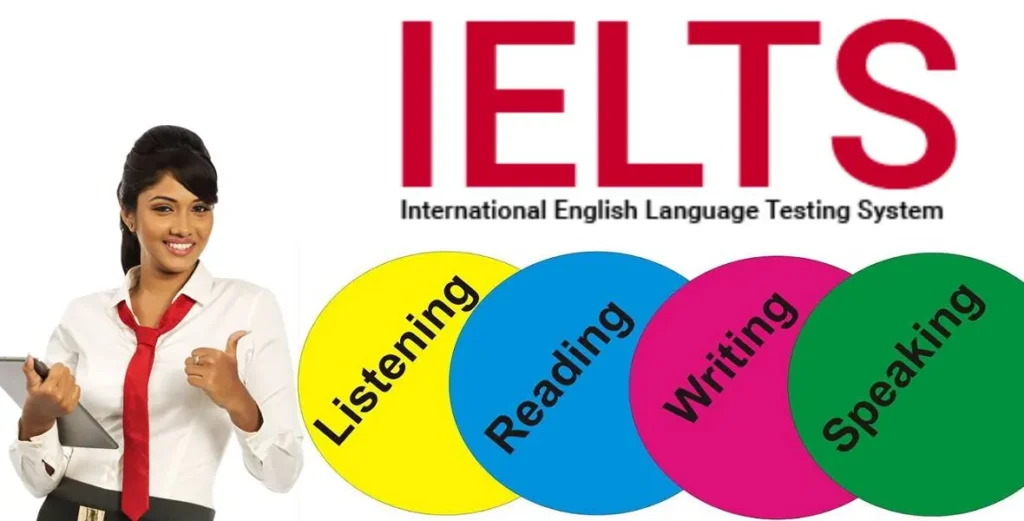 IELTS Training in Bareilly